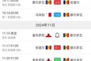 开云体育中国-包含兰斯队在场上表现出色，逼平强劲对手的词条