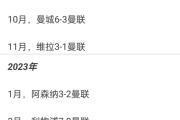 开云官网-关于曼联客场失利，英超联赛排名下滑局势严峻的信息