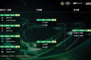 开云平台-莫三联举行庆功盛宴，赞美亚冠赛事