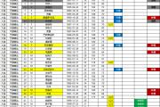 开云体育在线-关于富力主场击败泰达保住中游位置的信息