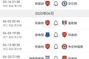 开云APP-关于利物浦轻松胜利，顺利晋级下一轮的信息