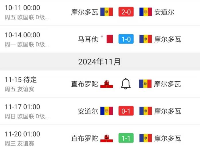 包含兰斯队在场上表现出色，逼平强劲对手的词条