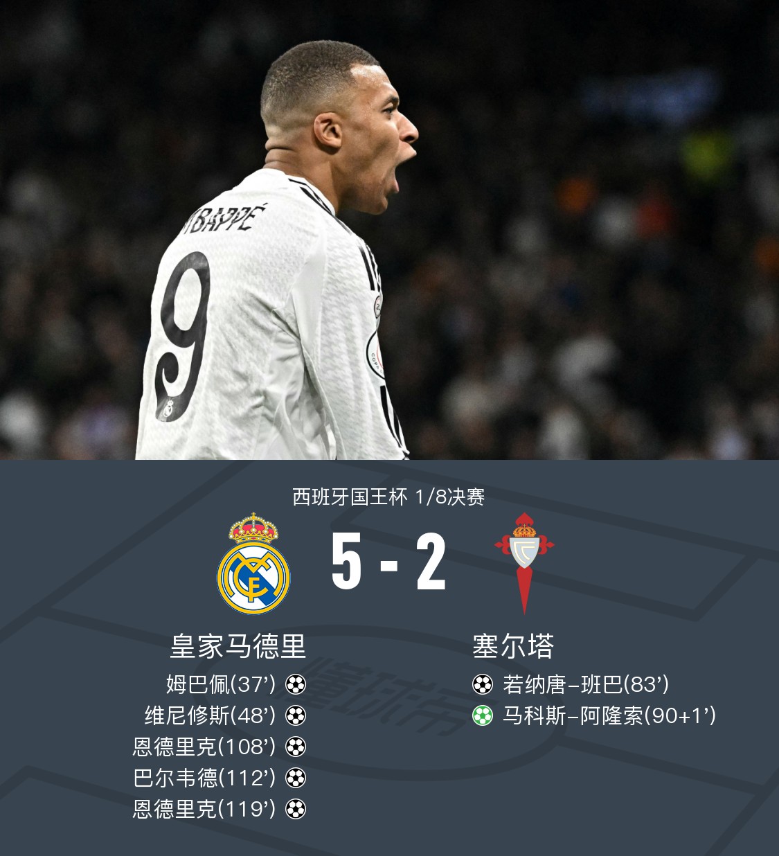 神话续写！欧洲足球传奇赛事即将上演