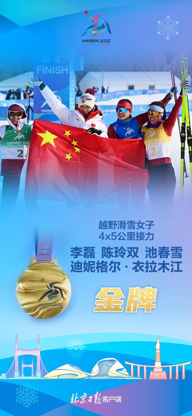 关于女运动员技压群雄，勇夺金牌称霸擂台的信息