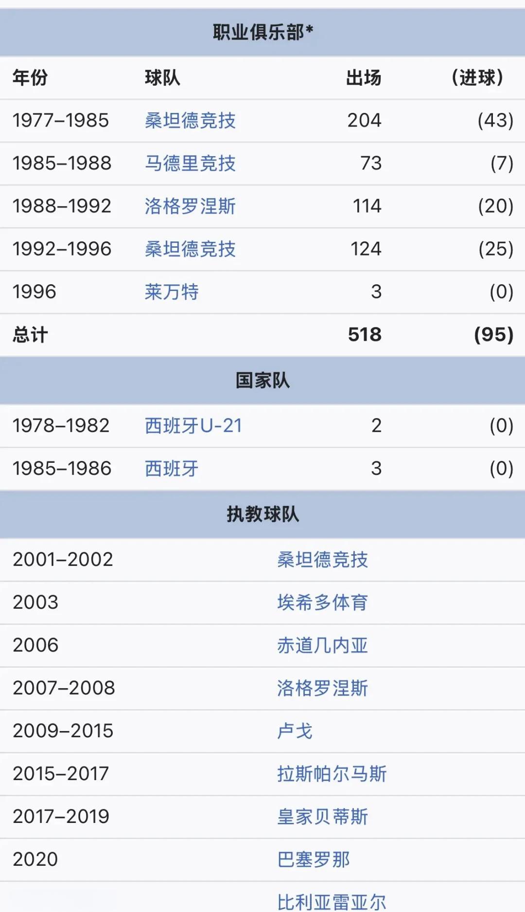 沃尔夫斯堡主教练解读赛季目标的简单介绍