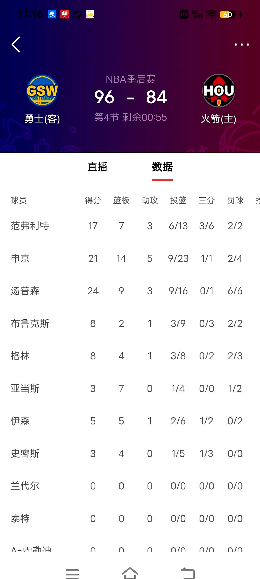 关于最新中超：AC米兰淘汰库里，最新战报的信息